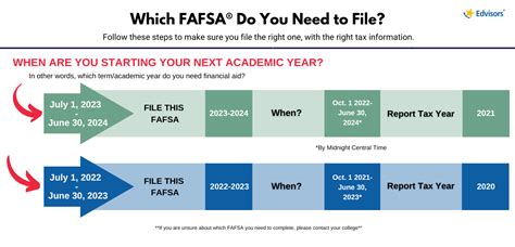 Application Deadlines 2024/25 .